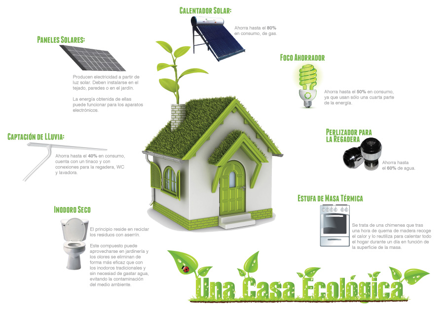 casa-sustentable